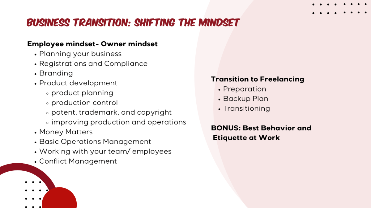 Business Transition: Shifting the Mindset Course Outline