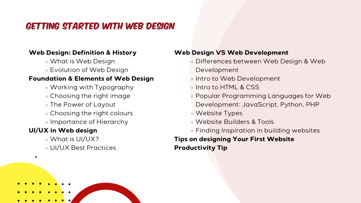 Getting started with web design course outline.