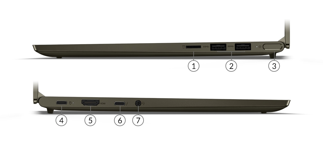 Lenovo Yoga Slim 7i i5 11th Gen